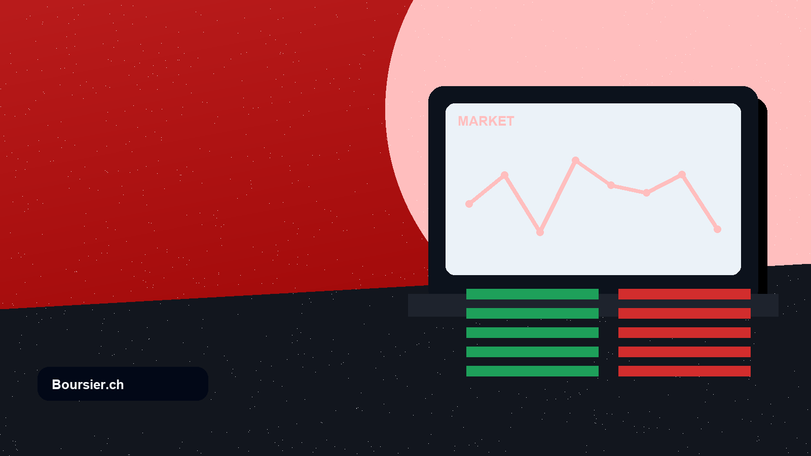 Market, limit or stop order: a simple Swiss investing guide