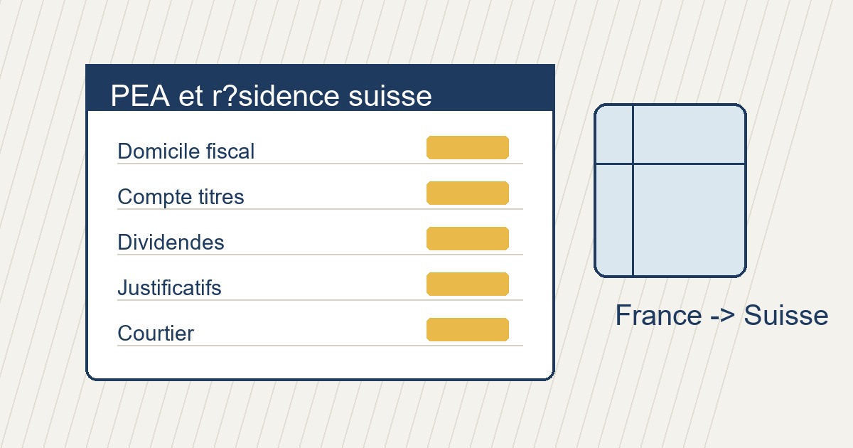 PEA et residence suisse : que verifier